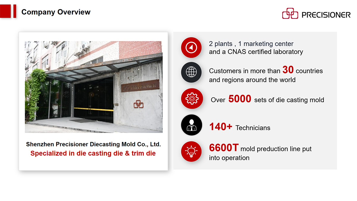 Precisio<em></em>ner have provided customers with more than 5,000 sets of die casting molds since our establishment.