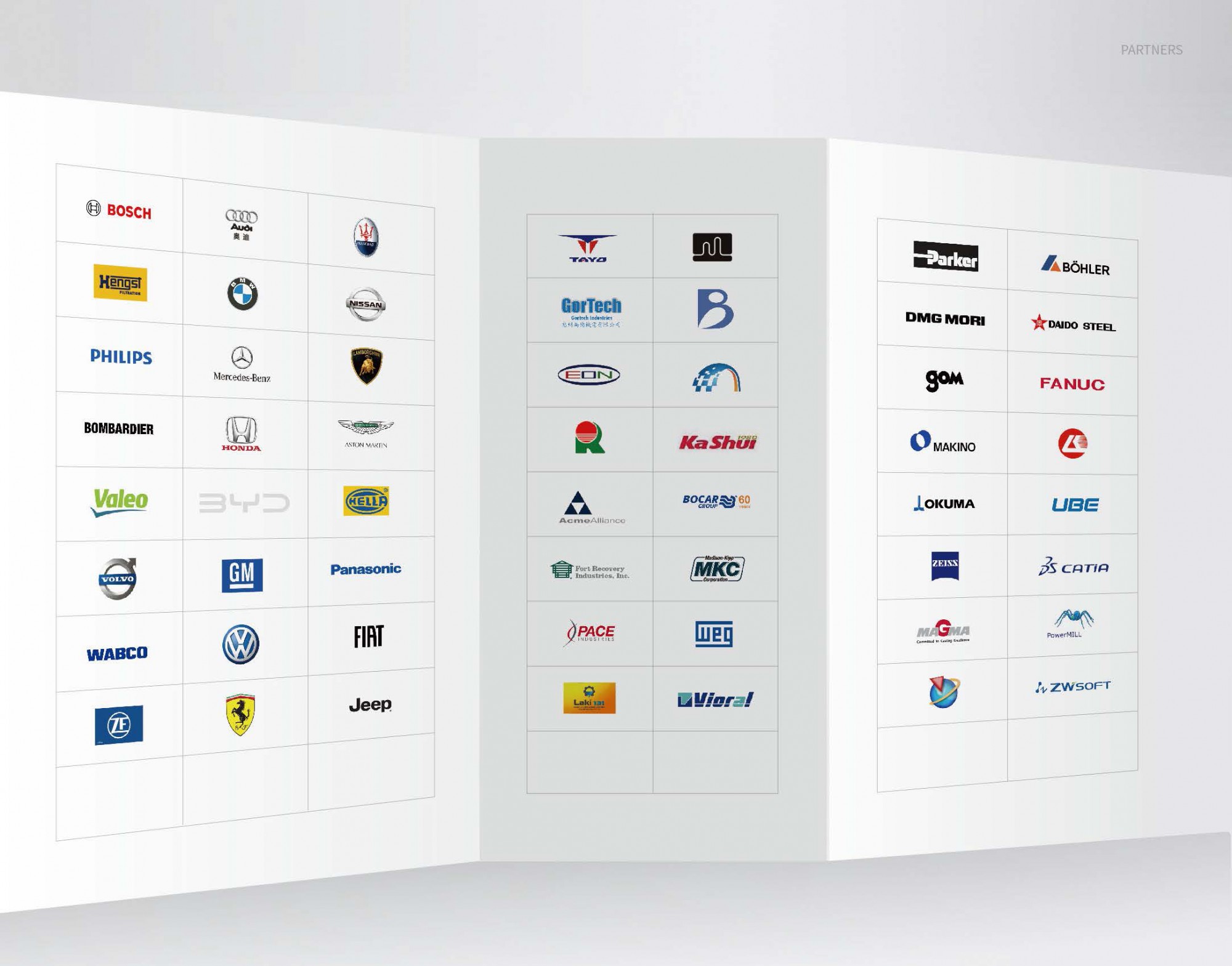 Our end users include industry leading brands such as Ferrari, Lamborghini, Mercedes-Benz, BMW, Philips, Bosch, Panasonic,