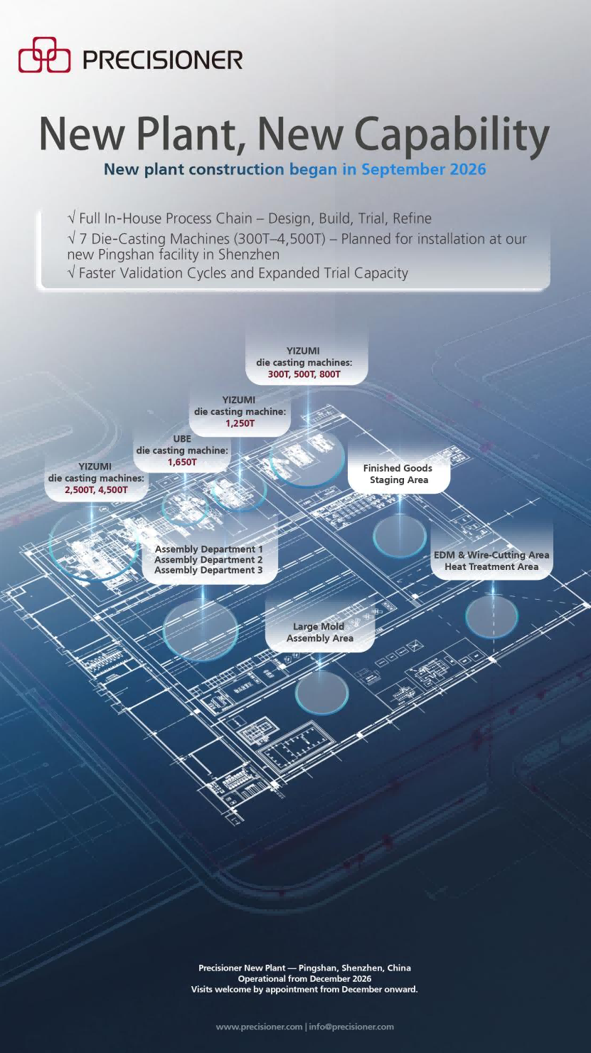 Precisioner New Plant - Pingshan, Shenzhen, China —— Operational from December 2026 Precisioner New Plant - Pingshan, Shenzhen, China —— Operational from December 2026
