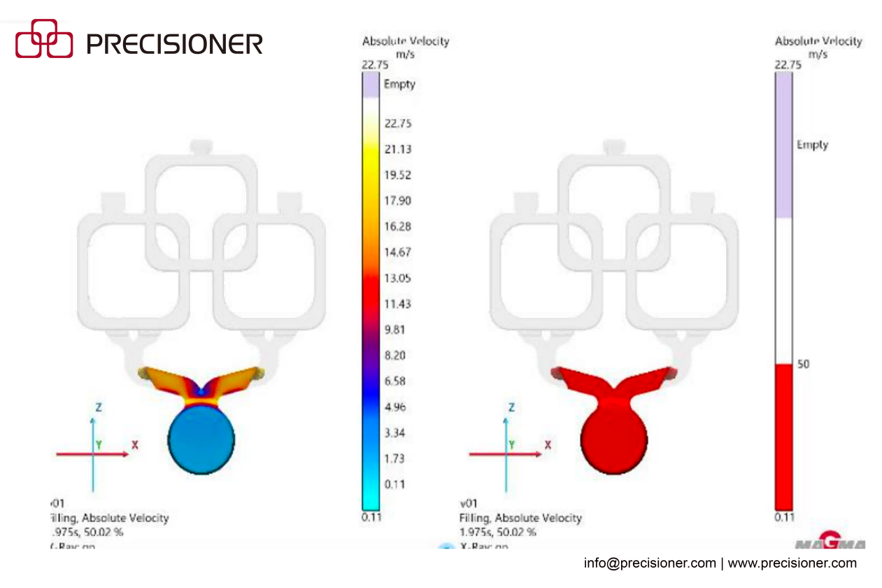 Using MAGMASOFT to Diagnose and Prevent Cavitation Recurrence in HPDC Dies Using MAGMASOFT to Diagnose and Prevent Cavitation Recurrence in HPDC Dies