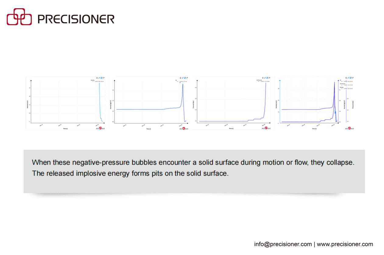 Using MAGMASOFT to Diagnose and Prevent Cavitation Recurrence in HPDC Dies Using MAGMASOFT to Diagnose and Prevent Cavitation Recurrence in HPDC Dies